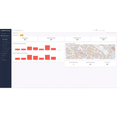 ADM-LPR-FEE - Alphanet Data Manager - Licenza annuale della telecamera per la lettura targhe
