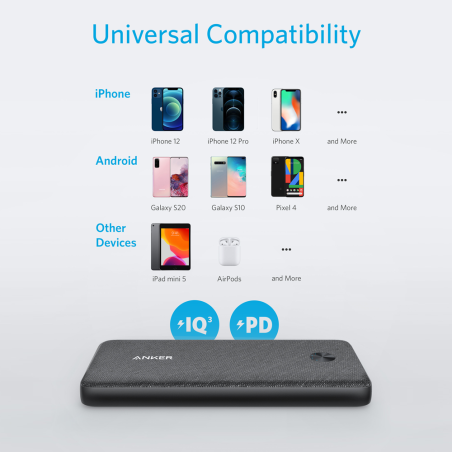 ANK-POWERCORE3-SENSE-B - Anker Power bank con LED di ricarica - Capacità 10000mAh - Ingressi USB-C - Uscite USB-C, 2x USB-A - Ca