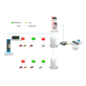 DS-TPM400-P - Hikvision - Gamma SOLUTIONS - Videoregistratore NVR per indicazioni di parcheggio - Fino a 32CH telecamere per la