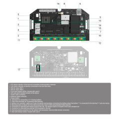 FIBRA-HUBHYBRID-4G-NOCASE - Centrale di allarme ibrida professionale Grado 3 - Wireless (Jeweller/Wings) e cablato (Fibra) - Com