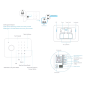 G5PLUS - Kit allarme domestico - Pannello touch con modulo GSM - Invio di allarmi via SMS e chiamate - Rilevatore PIR volumetric G5PLUS - Kit allarme domestico - Pannello touch con modulo GSM - Invio di allarmi via SMS e chiamate - Rilevatore PIR volumetric