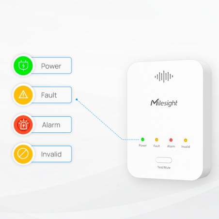 MS-GS101-868M - Sensore di metano CH4 LoRaWAN - Sirena e indicatori a LED integrati - Uscita relè e valvola solenoide - Portata 