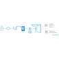 NV-ACCESS-PIN-RFID-W - Controllo accessi autonomo - Accesso tramite scheda EM, PIN e APP - Uscita relè, pulsante e campanello - NV-ACCESS-PIN-RFID-W - Controllo accessi autonomo - Accesso tramite scheda EM, PIN e APP - Uscita relè, pulsante e campanello -