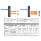 PFT1500 - Dahua - Estensore PoE - Permette di ampliare la distanza di alimentazione POE - Velocità 4x 10/100Mbps + 1x 10/100/100