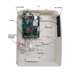 PYRUS-TLE - Trasmettitore di allarme certificato EN54-21 - ETHERNET, GPRS/NBIOT/LTE-CAT-M1 + LORA - Comunicazione con CRA/CRI - 