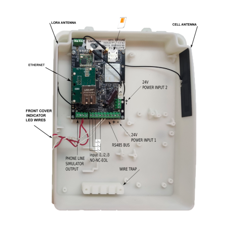 PYRUS-TLE - Trasmettitore di allarme certificato EN54-21 - ETHERNET, GPRS/NBIOT/LTE-CAT-M1 + LORA - Comunicazione con CRA/CRI - 