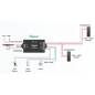 SAC921 - Controller di accesso - Scheda o PIN - 1 porta | Comunicazione TCP/IP e WiFi - 1 lettore per Wiegand | 2 lettori per OS SAC921 - Controller di accesso - Scheda o PIN - 1 porta | Comunicazione TCP/IP e WiFi - 1 lettore per Wiegand | 2 lettori per OS