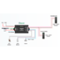 SAC921 - Controller di accesso - Scheda o PIN - 1 porta | Comunicazione TCP/IP e WiFi - 1 lettore per Wiegand | 2 lettori per OS SAC921 - Controller di accesso - Scheda o PIN - 1 porta | Comunicazione TCP/IP e WiFi - 1 lettore per Wiegand | 2 lettori per OS