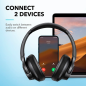 SNC-Q20I-BL - Auricolari Wireless Soundcore by Anker - 60 ore di riproduzione - Fino a 90% Riduzione del Rumore - Ricarica veloc SNC-Q20I-BL - Auricolari Wireless Soundcore by Anker - 60 ore di riproduzione - Fino a 90% Riduzione del Rumore - Ricarica veloc