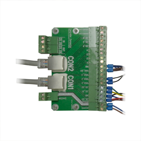 Shelly Pro 4PM - IP Smart Relay DIN 4 ch. LAN/WiFi/BT + PM