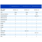HDMI-MATRIX-PRO-4K-V2-TX - Matrice di segnale HDMI IP - Consente NxM - Risoluzione 4K - Include 1 trasmettitore HDMI-MATRIX-PRO-4K-V2-TX - Matrice di segnale HDMI IP - Consente NxM - Risoluzione 4K - Include 1 trasmettitore