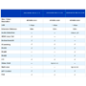 HDMI-MATRIX-PRO-4K-V2-TX - Matrice di segnale HDMI IP - Consente NxM - Risoluzione 4K - Include 1 trasmettitore HDMI-MATRIX-PRO-4K-V2-TX - Matrice di segnale HDMI IP - Consente NxM - Risoluzione 4K - Include 1 trasmettitore