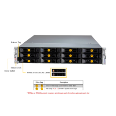 NX-Server2-12Bay -