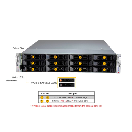 NX-Server2-12Bay -