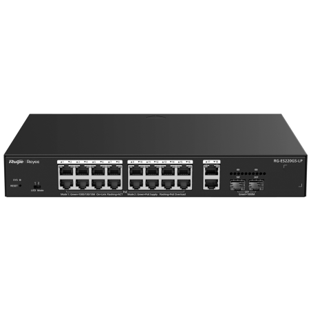 RG-ES220GS-LP - Reyee Switch PoE Cloud Managed - 16 PoE 802.3af/at + 2 SFP + 2 uplink RJ45 - 18 RJ45 10/100/1000Mbps + 2 SFP 10/