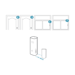 EUFY-ALARM-ENTRY4 - Sensore di apertura Eufy by Anker - Wireless 868 MHz - Compatibile con il sistema di allarme Eufy - Pulsante