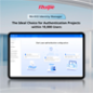 RG-OCE-IDENTITY-LIC-BASE - Ruijie Cloud On-Permise - Installazione di OCE-Identity - Fino a 20 utenti RG-OCE-IDENTITY-LIC-BASE - Ruijie Cloud On-Permise - Installazione di OCE-Identity - Fino a 20 utenti