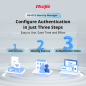 RG-OCE-IDENTITY-LIC-BASE - Ruijie Cloud On-Permise - Installazione di OCE-Identity - Fino a 20 utenti RG-OCE-IDENTITY-LIC-BASE - Ruijie Cloud On-Permise - Installazione di OCE-Identity - Fino a 20 utenti