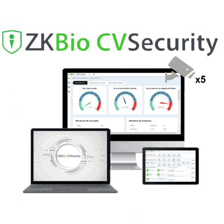 ZK-SOF-ZKBIOCV-IVS-P05 - Licenza software per il controllo accessi - Modulo TVCC - 5 canali ONVIF - Collegamenti agli eventi di 