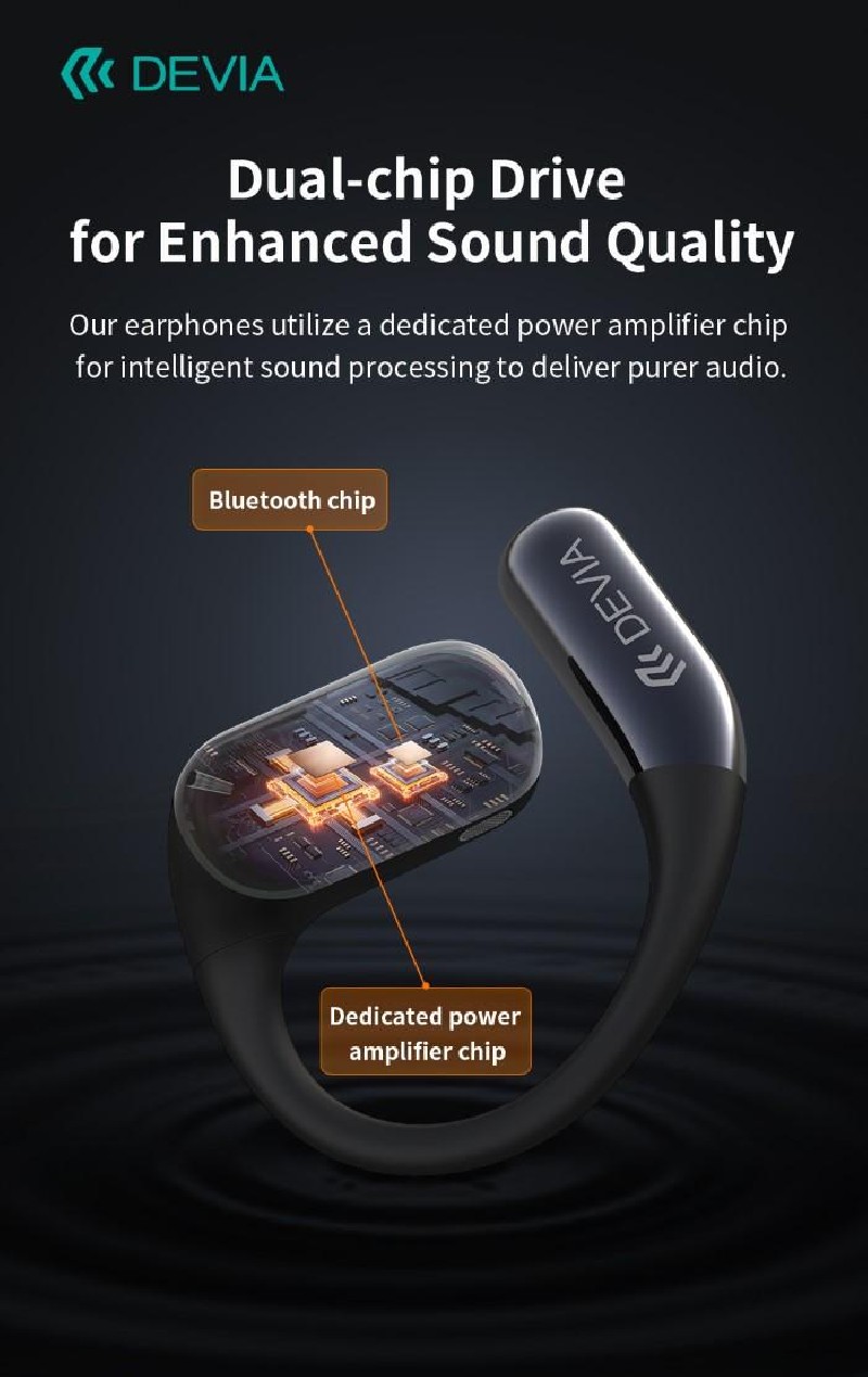 Auricolari EM043 wireless senza inserimento nell'orecchio OWS Ultra1 Neri Auricolari EM043 wireless senza inserimento nell'orecchio OWS Ultra1 Neri