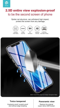 Pellicola Full in vetro temperato per iPhone 12 Mini