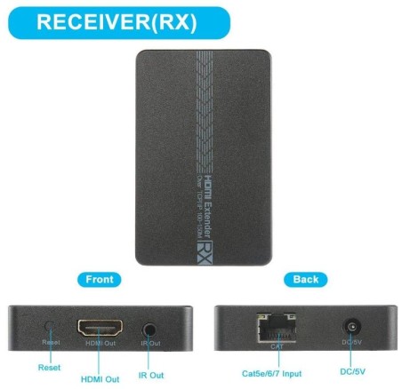 Ricevitore HDMI SINGOLO, abbinato a VK-100ER,over TCP/IP