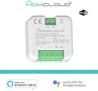 Load Management Modules