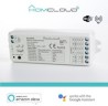 Security Modules